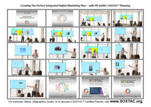 PR Smith talking SOSTAC 'Dynamic, Interactive , Informative & Entertaining' - feedback says