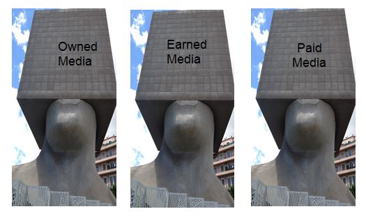 The Rise & Fall Of Owned & Earned But Not Paid Media – World Cup Marketing Wars?