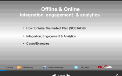 SOSTAC ® Planning – integration, engagement & analytics