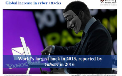 GDPR (General Data Protection Regulations)  – Opportunity to Boost CX or a Threat of Closure? (Part 1)