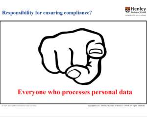 Finger Pointing at you with caption 'Everyone who processes personal data