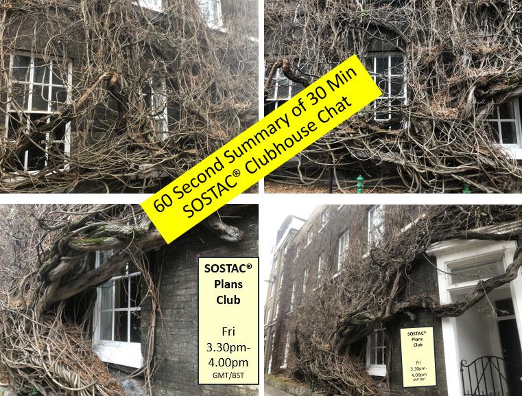 60 second Summary of 30 Min SOSTAC(r) Club - Clubhouse Chat 