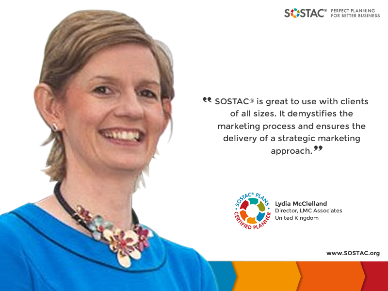 SOSTAC helps clients understand strategy
